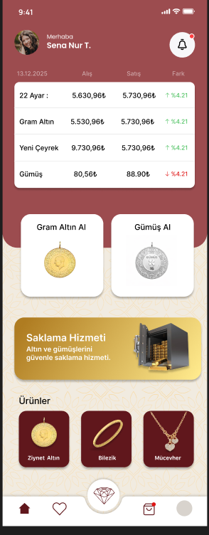 Anasayfa