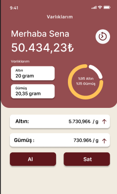 Varlıklarım